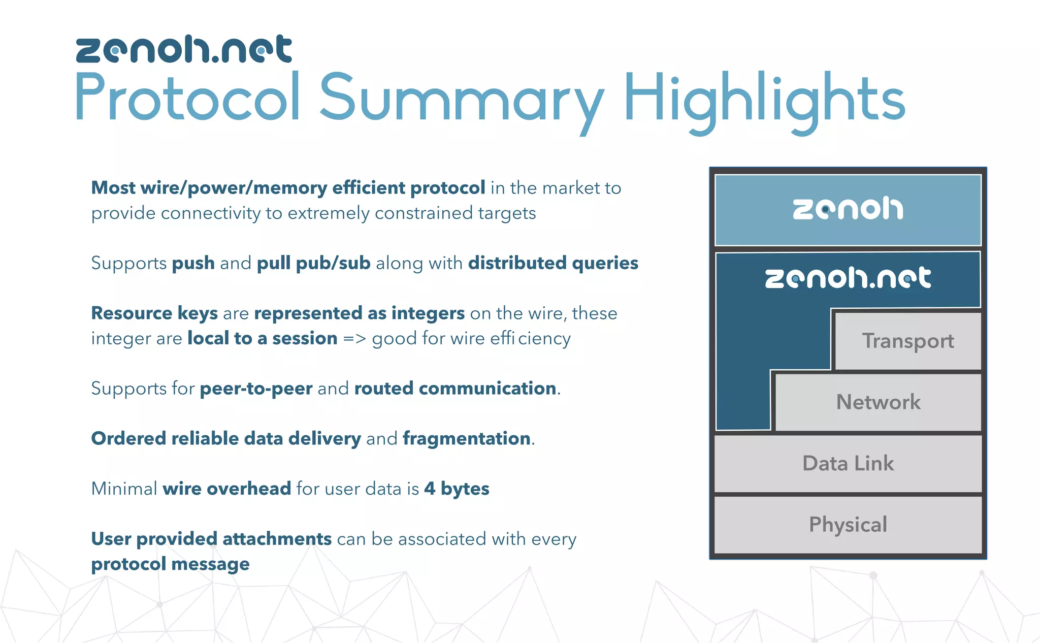 Protocol Summary Highlights
Most wire/power/memory efﬁcient protocol in the market to
provide connectivity to extremely constrained targets
Supports push and pull pub/sub along with distributed queries
Resource keys are represented as integers on the wire, these
integer are local to a session => good for wire efﬁciency
Supports for peer-to-peer and routed communication.
Ordered reliable data delivery and fragmentation.
Minimal wire overhead for user data is 4 bytes
User provided attachments can be associated with every
protocol message
zenoh.net
Data Link
Network
Transport
Physical
zenoh
zenoh.net
 