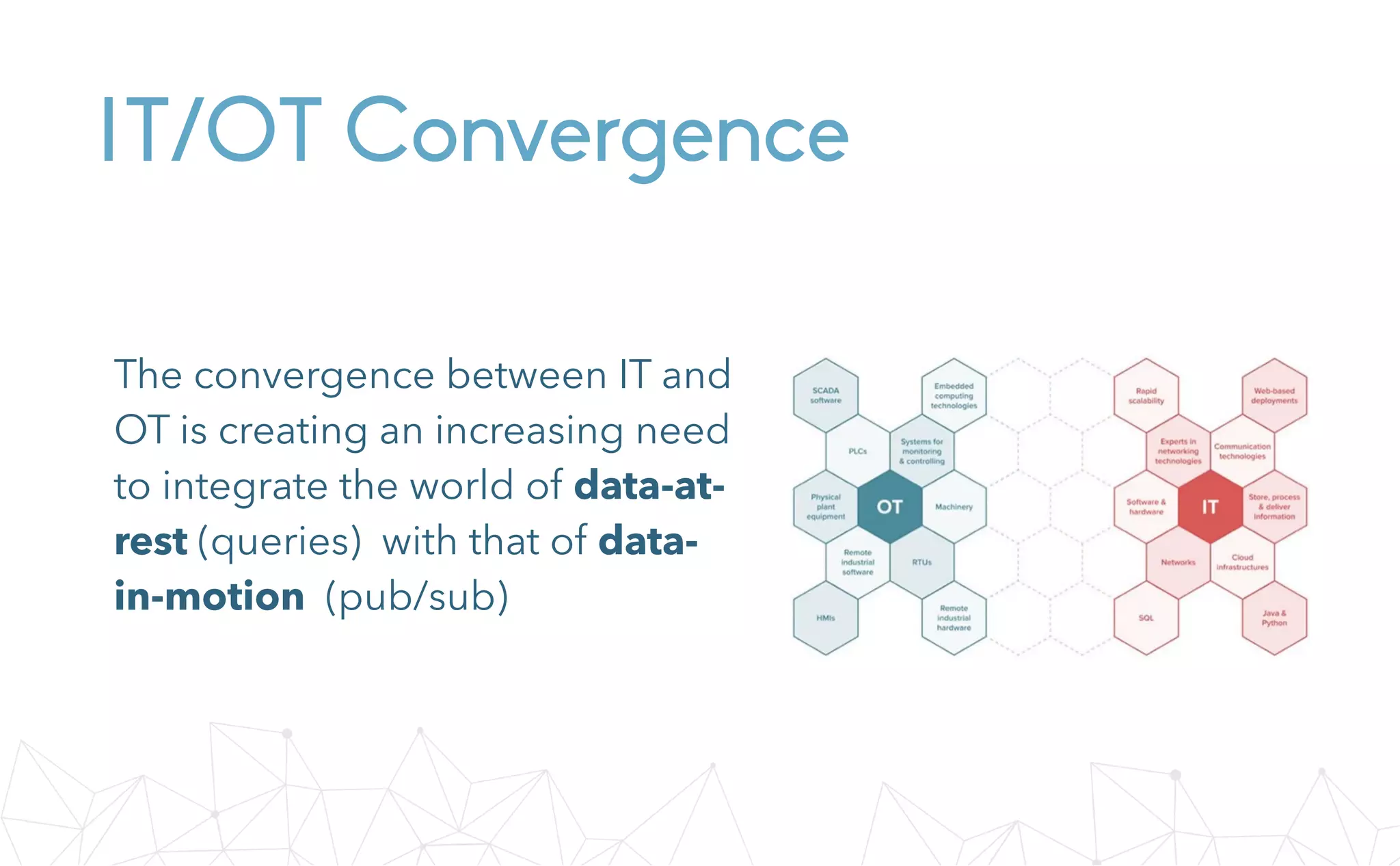IT/OT Convergence
The convergence between IT and
OT is creating an increasing need
to integrate the world of data-at-
rest (queries) with that of data-
in-motion (pub/sub)
 