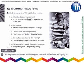http://sandymillin.wordpress.com/100ideas
English File Intermediate Plus 3rd edition, Teacher’s Book p146, Latham-Koenig and Oxenden, with Lambert and Martín García
 