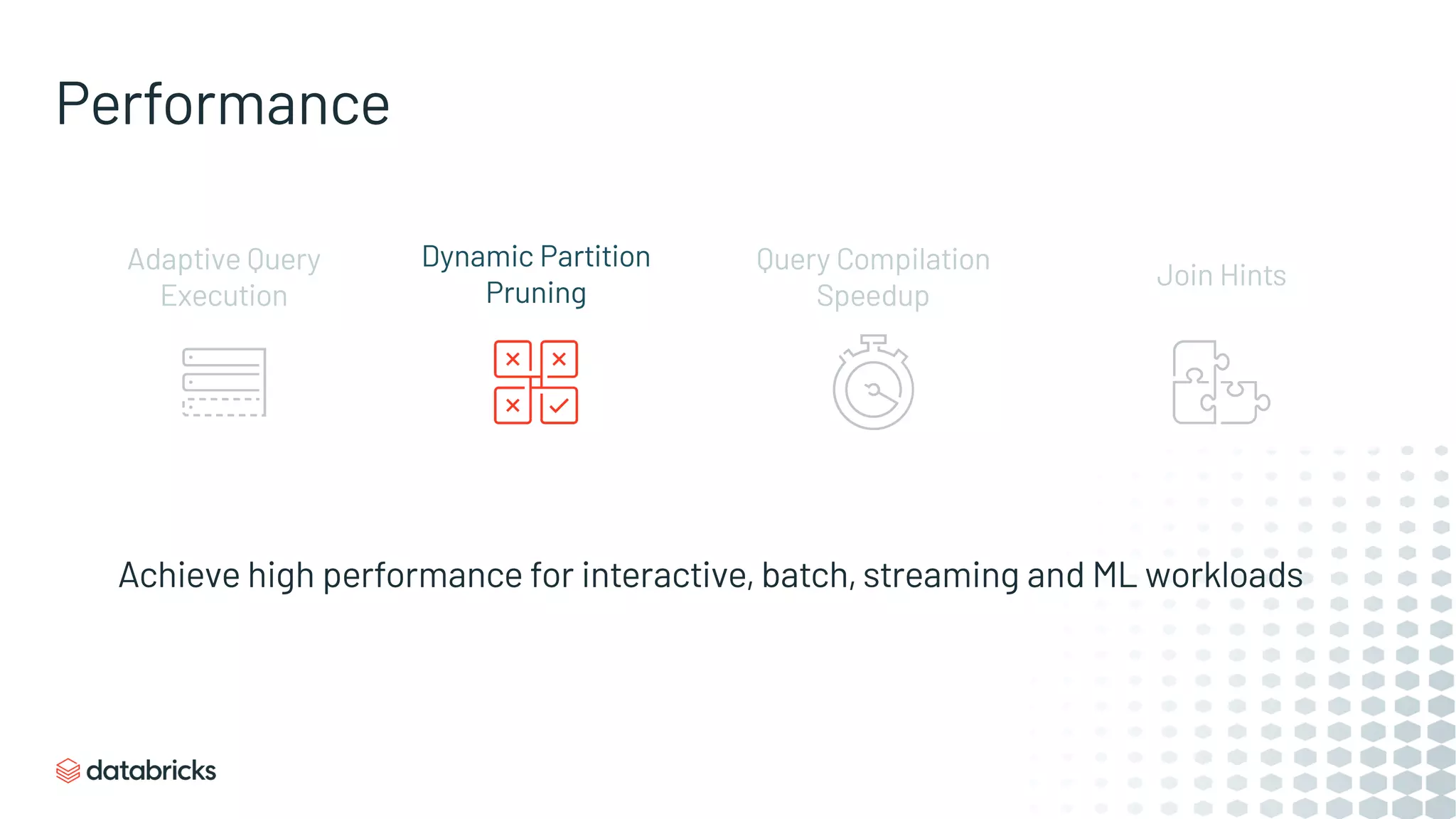 Performance
Achieve high performance for interactive, batch, streaming and ML workloads
Adaptive Query
Execution
Dynamic Partition
Pruning
Join Hints
Query Compilation
Speedup
 