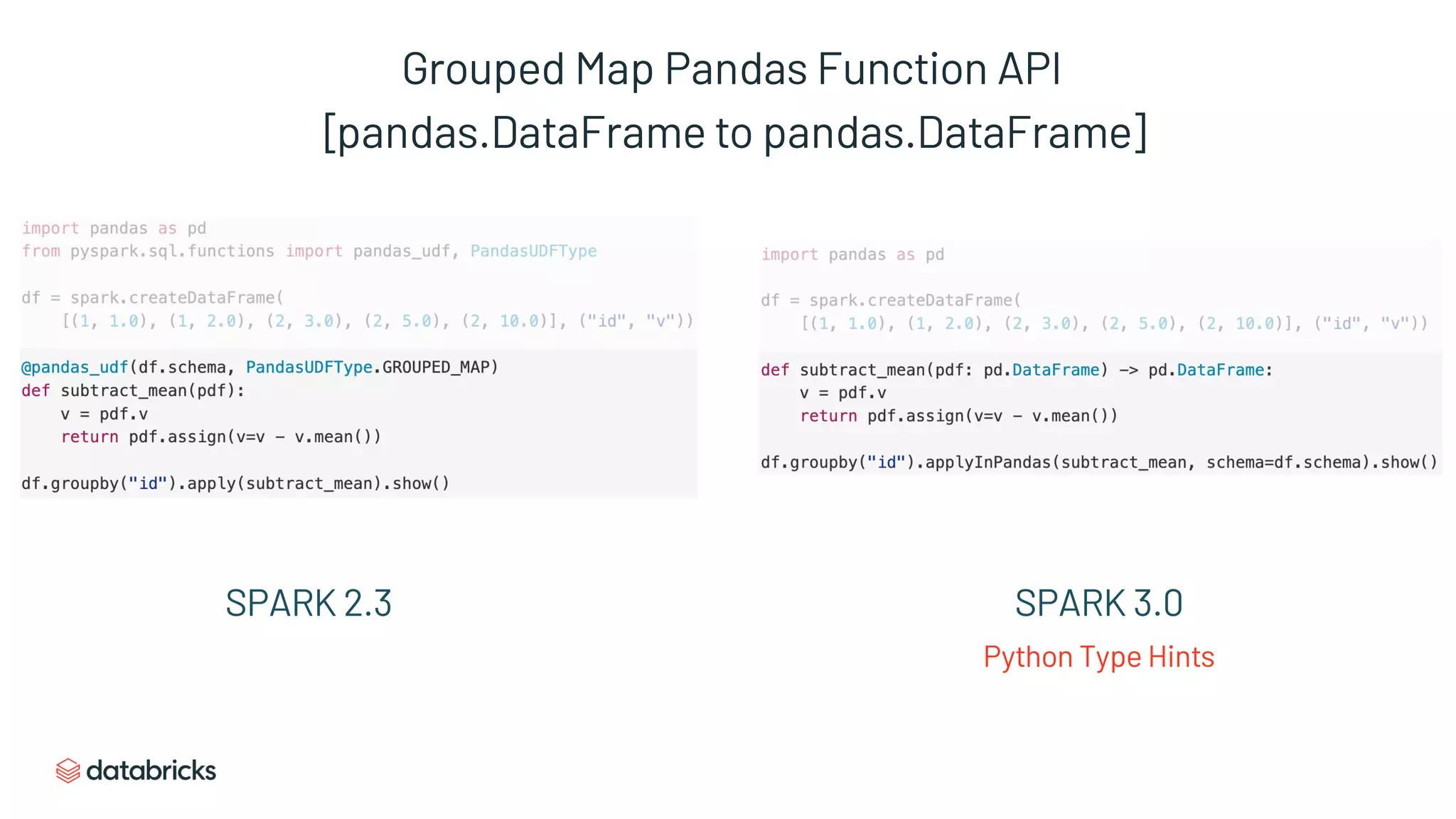 Grouped Map Pandas Function API
[pandas.DataFrame to pandas.DataFrame]
SPARK 2.3 SPARK 3.0
Python Type Hints
 