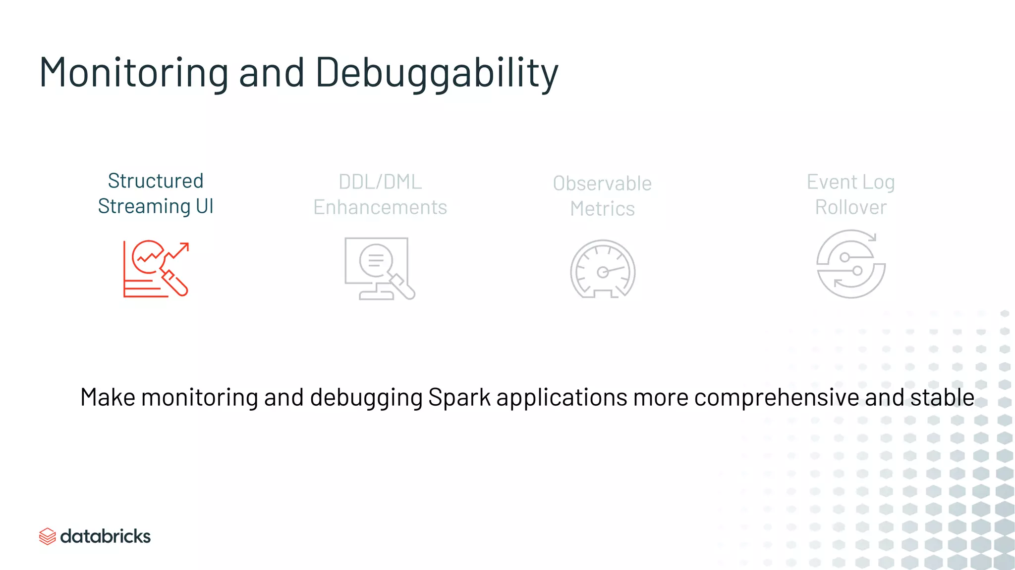 Make monitoring and debugging Spark applications more comprehensive and stable
Monitoring and Debuggability
Structured
Streaming UI
DDL/DML
Enhancements
Observable
Metrics
Event Log
Rollover
 