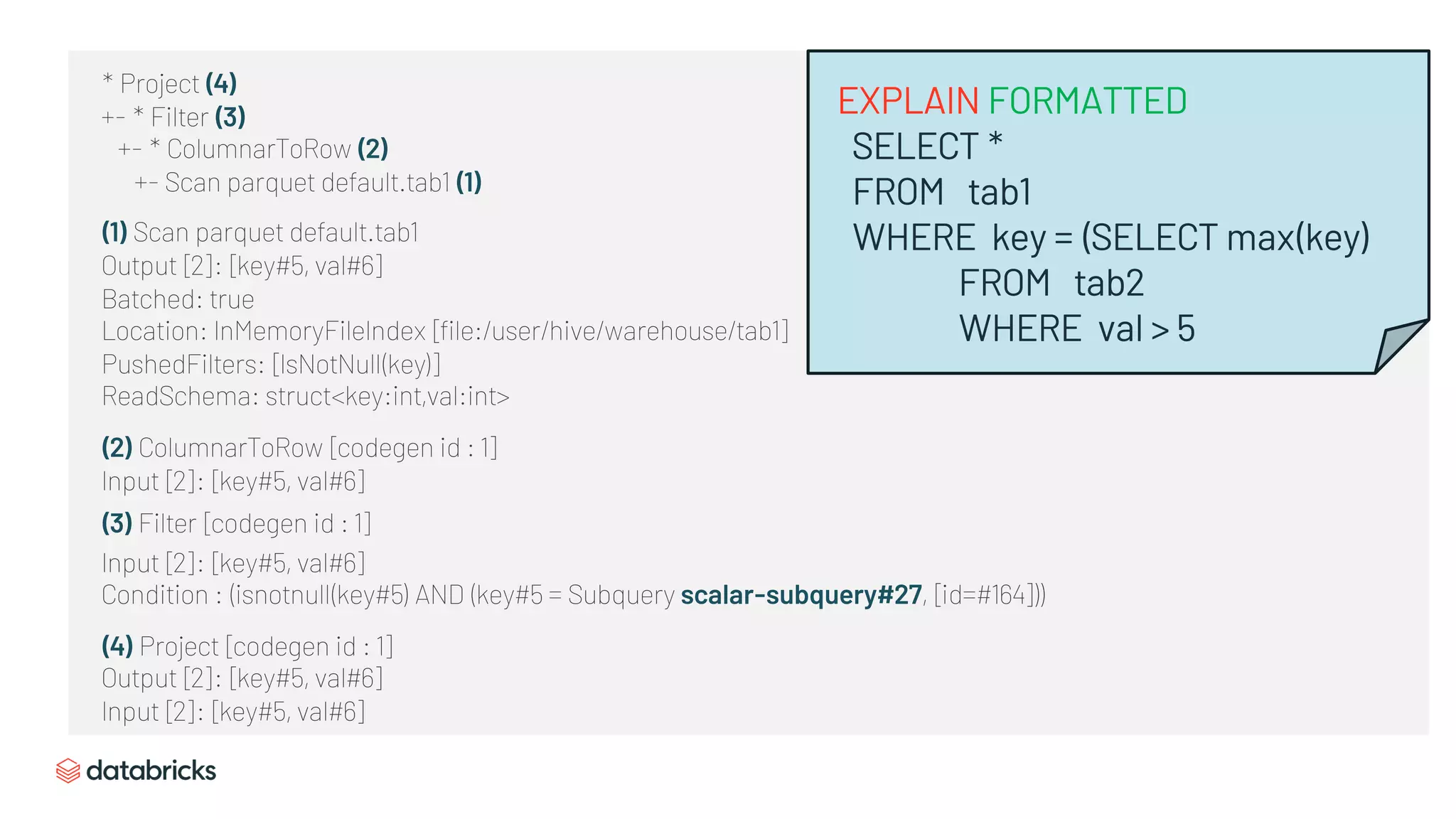 * Project (4)
+- * Filter (3)
+- * ColumnarToRow (2)
+- Scan parquet default.tab1 (1)
(1) Scan parquet default.tab1
Output [2]: [key#5, val#6]
Batched: true
Location: InMemoryFileIndex [file:/user/hive/warehouse/tab1]
PushedFilters: [IsNotNull(key)]
ReadSchema: struct<key:int,val:int>
(2) ColumnarToRow [codegen id : 1]
Input [2]: [key#5, val#6]
(3) Filter [codegen id : 1]
Input [2]: [key#5, val#6]
Condition : (isnotnull(key#5) AND (key#5 = Subquery scalar-subquery#27, [id=#164]))
(4) Project [codegen id : 1]
Output [2]: [key#5, val#6]
Input [2]: [key#5, val#6]
EXPLAIN FORMATTED
SELECT *
FROM tab1
WHERE key = (SELECT max(key)
FROM tab2
WHERE val > 5
 