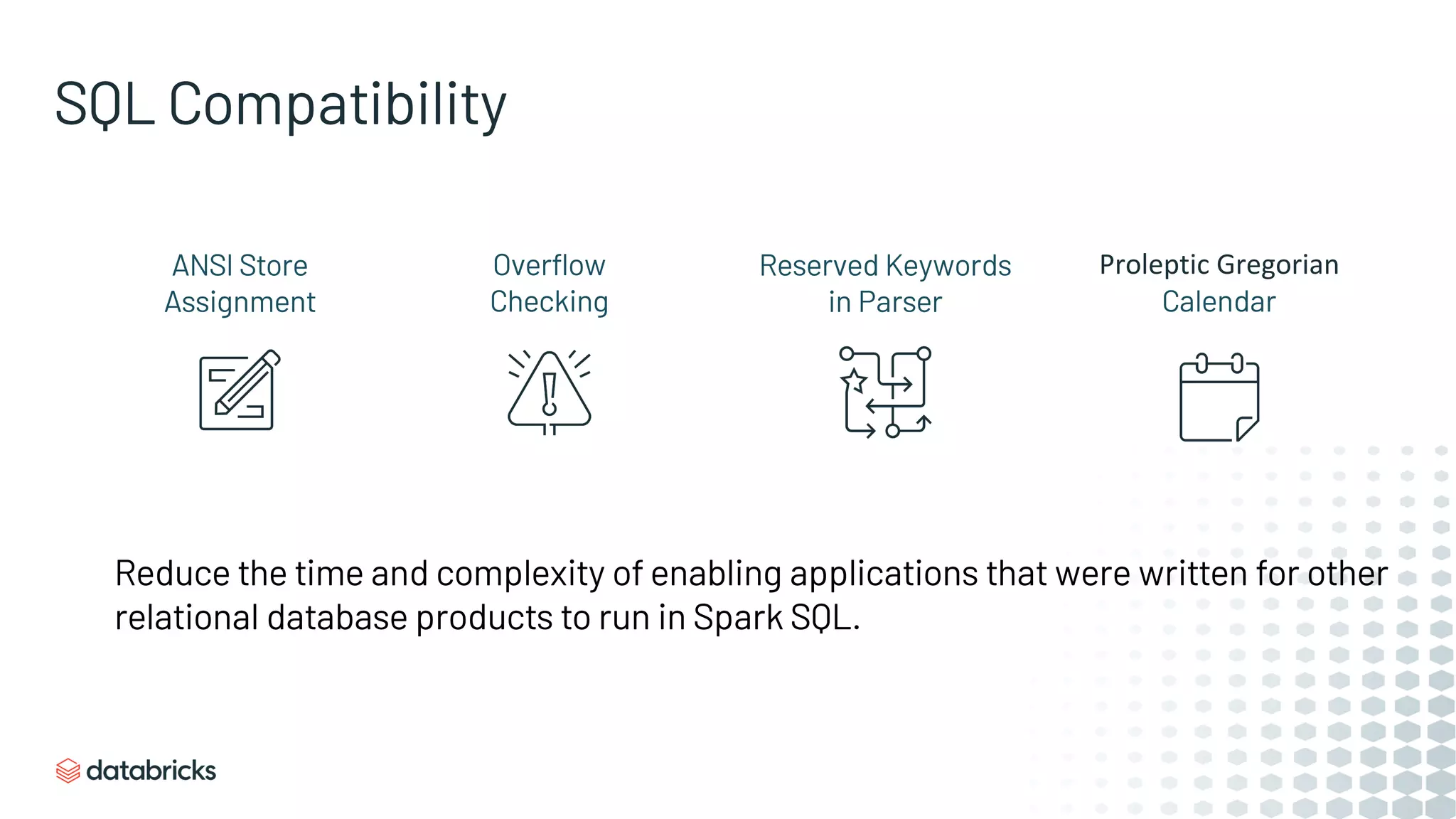 Reduce the time and complexity of enabling applications that were written for other
relational database products to run in Spark SQL.
Reserved Keywords
in Parser
Proleptic Gregorian
Calendar
ANSI Store
Assignment
Overflow
Checking
SQL Compatibility
 