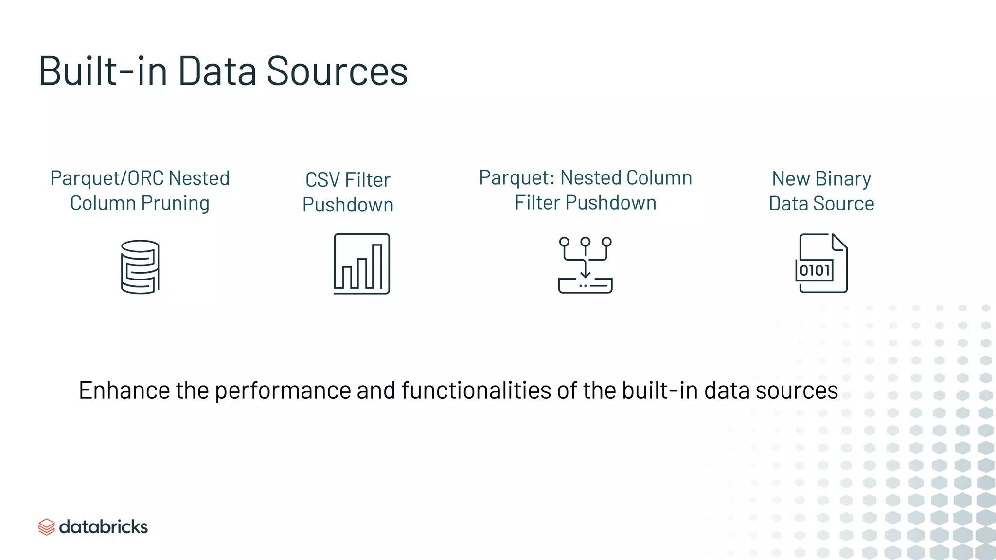 Enhance the performance and functionalities of the built-in data sources
Parquet/ORC Nested
Column Pruning
Parquet: Nested Column
Filter Pushdown
New Binary
Data Source
CSV Filter
Pushdown
Built-in Data Sources
 