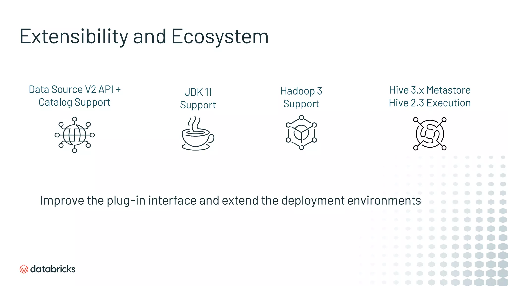 Improve the plug-in interface and extend the deployment environments
Data Source V2 API +
Catalog Support
Hive 3.x Metastore
Hive 2.3 Execution
Hadoop 3
Support
JDK 11
Support
Extensibility and Ecosystem
 
