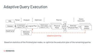 adaptive planning
Based on statistics of the finished plan nodes, re-optimize the execution plan of the remaining queries
Adaptive Query Execution
 