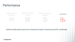 Performance
Achieve high performance for interactive, batch, streaming and ML workloads
Adaptive Query
Execution
Dynamic Partition
Pruning
Join Hints
Query Compilation
Speedup
 