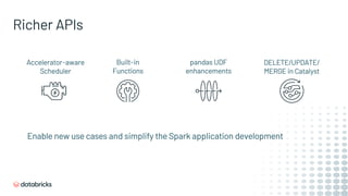 Enable new use cases and simplify the Spark application development
Accelerator-aware
Scheduler
Built-in
Functions
pandas UDF
enhancements
DELETE/UPDATE/
MERGE in Catalyst
Richer APIs
 