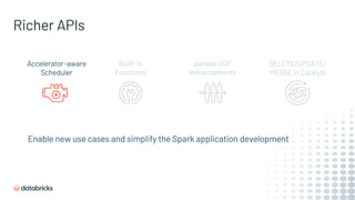 Enable new use cases and simplify the Spark application development
Accelerator-aware
Scheduler
Built-in
Functions
pandas UDF
enhancements
DELETE/UPDATE/
MERGE in Catalyst
Richer APIs
 
