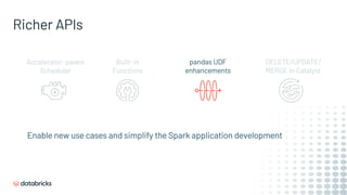 Enable new use cases and simplify the Spark application development
Richer APIs
Accelerator-aware
Scheduler
Built-in
Functions
pandas UDF
enhancements
DELETE/UPDATE/
MERGE in Catalyst
 