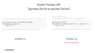Scalar Pandas UDF
[pandas.Series to pandas.Series]
SPARK 2.3 SPARK 3.0
Python Type Hints
 