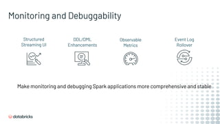 Make monitoring and debugging Spark applications more comprehensive and stable
Structured
Streaming UI
DDL/DML
Enhancements
Observable
Metrics
Event Log
Rollover
Monitoring and Debuggability
 