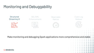 Make monitoring and debugging Spark applications more comprehensive and stable
Monitoring and Debuggability
Structured
Streaming UI
DDL/DML
Enhancements
Observable
Metrics
Event Log
Rollover
 