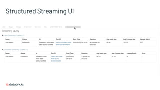 Structured Streaming UI
 