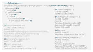 (5) Scan parquet default.tab2
Output [2]: [key#21, val#22]
Batched: true
Location: InMemoryFileIndex [file:/user/hive/warehouse/tab2]
PushedFilters: [IsNotNull(val), GreaterThan(val,5)]
ReadSchema: struct<key:int,val:int>
(6) ColumnarToRow [codegen id : 1]
Input [2]: [key#21, val#22]
(7) Filter [codegen id : 1]
Input [2]: [key#21, val#22]
Condition : (isnotnull(val#22) AND (val#22 > 5))
===== Subqueries =====
Subquery:1 Hosting operator id = 3 Hosting Expression = Subquery scalar-subquery#27, [id=#164]
* HashAggregate (11)
+- Exchange (10)
+- * HashAggregate (9)
+- * Project (8)
+- * Filter (7)
+- * ColumnarToRow (6)
+- Scan parquet default.tab2 (5)
(8) Project [codegen id : 1]
Output [1]: [key#21]
Input [2]: [key#21, val#22]
(9) HashAggregate [codegen id : 1]
Input [1]: [key#21]
Keys: []
Functions [1]: [partial_max(key#21)]
Aggregate Attributes [1]: [max#35]
Results [1]: [max#36]
(10) Exchange
Input [1]: [max#36]
Arguments: SinglePartition, true, [id=#160]
(11) HashAggregate [codegen id : 2]
Input [1]: [max#36]
Keys: []
Functions [1]: [max(key#21)]
Aggregate Attributes [1]: [max(key#21)#33]
Results [1]: [max(key#21)#33 AS max(key)#34]
 
