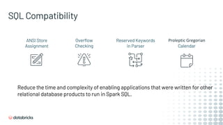 Reduce the time and complexity of enabling applications that were written for other
relational database products to run in Spark SQL.
Reserved Keywords
in Parser
Proleptic Gregorian
Calendar
ANSI Store
Assignment
Overflow
Checking
SQL Compatibility
 