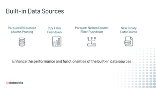 Enhance the performance and functionalities of the built-in data sources
Parquet/ORC Nested
Column Pruning
Parquet: Nested Column
Filter Pushdown
New Binary
Data Source
CSV Filter
Pushdown
Built-in Data Sources
 