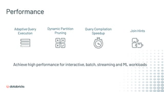 Performance
Achieve high performance for interactive, batch, streaming and ML workloads
Adaptive Query
Execution
Dynamic Partition
Pruning
Query Compilation
Speedup
Join Hints
 