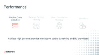 Performance
Achieve high performance for interactive, batch, streaming and ML workloads
Adaptive Query
Execution
Dynamic Partition
Pruning
Join Hints
Query Compilation
Speedup
 