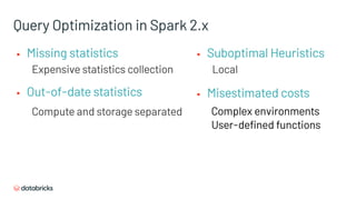 Query Optimization in Spark 2.x
§ Missing statistics
Expensive statistics collection
§ Out-of-date statistics
Compute and storage separated
§ Suboptimal Heuristics
Local
§ Misestimated costs
Complex environments
User-defined functions
 