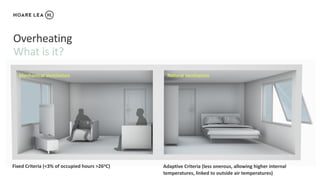 What is it?
Overheating
Adaptive Criteria (less onerous, allowing higher internal
temperatures, linked to outside air temperatures)
Fixed Criteria (<3% of occupied hours >26oC)
Mechanical Ventilation Natural Ventilation
 