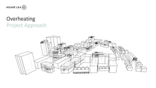 Project Approach
Overheating
 