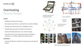 Passive Design
Overheating
Window openings and
(integrated) blinds Cross ventilation
Indicative glazing
proportions
Movable
shutters
Other potential shading measures
Façade:
− Building orientation & massing
− Dual aspect apartments- courtyards for acoustic shielding
− Glazing areas balancing solar vs daylight vs views
− Suitable glazing g-value & visible transmittance
− External shading (balconies, etc), shutter design.
− Consider thermal mass (albeit generally not helpful in
bedrooms, as it affects night-time temperatures)
Ventilation:
− Practical & effective ventilation opening areas (windows &
doors)
 