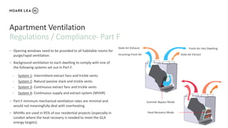 Regulations / Compliance- Part F
Apartment Ventilation
− Opening windows need to be provided to all habitable rooms for
purge/rapid ventilation.
− Background ventilation to each dwelling to comply with one of
the following systems set out in Part F.
- System 1- Intermittent extract fans and trickle vents
- System 2- Natural passive stack and trickle vents
- System 3- Continuous extract fans and trickle vents
- System 4- Continuous supply and extract system (MVHR)
− Part F minimum mechanical ventilation rates are minimal and
would not meaningfully deal with overheating.
− MVHRs are used in 95% of our residential projects (especially in
London where the heat recovery is needed to meet the GLA
energy targets).
Fresh-Air into Dwelling
Stale-Air Extract
Stale-Air Exhaust
Incoming Fresh Air
Heat Recovery Mode
Summer Bypass Mode
 