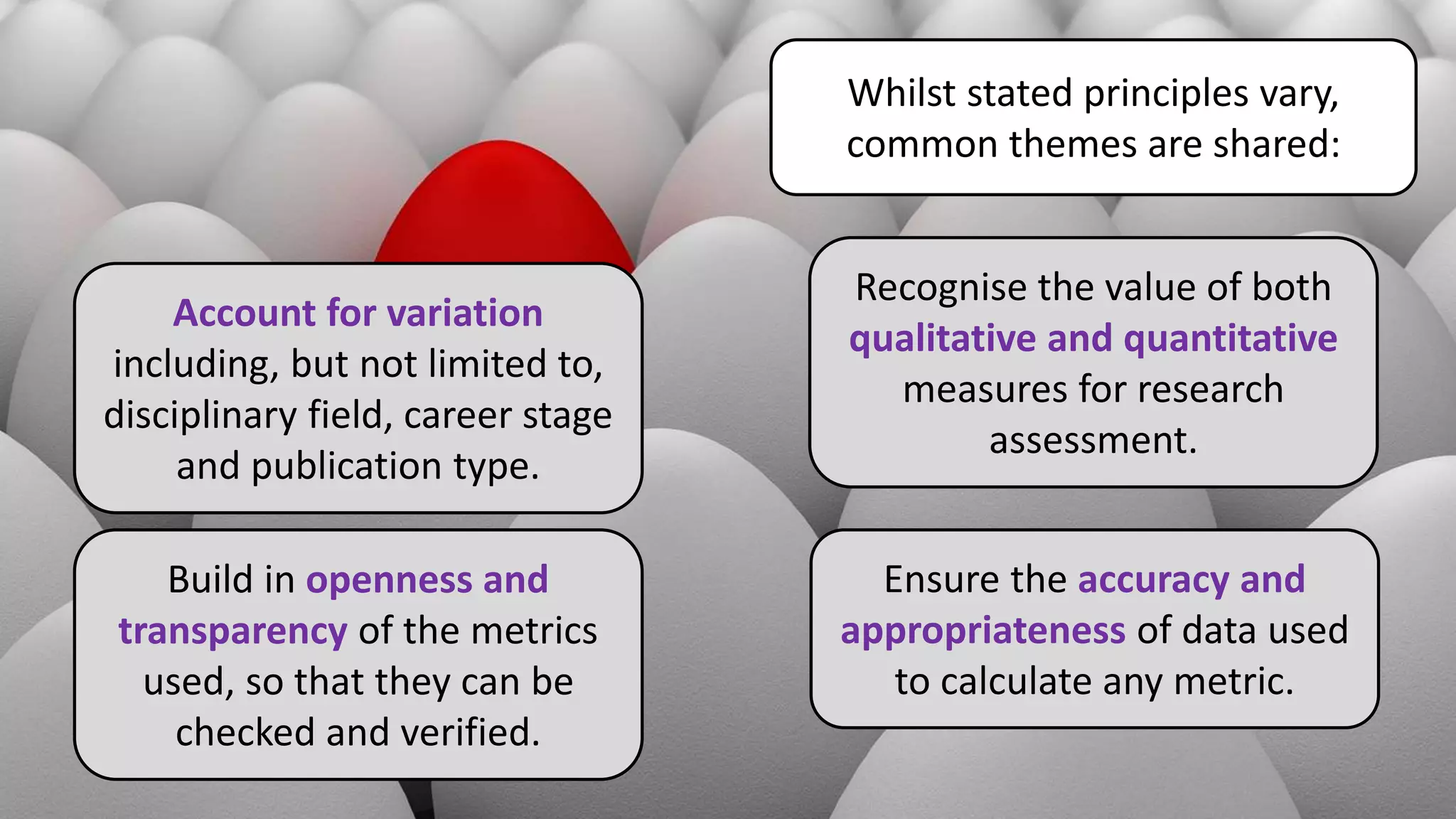 Whilst stated principles vary,
common themes are shared:
Recognise the value of both
qualitative and quantitative
measures for research
assessment.
Ensure the accuracy and
appropriateness of data used
to calculate any metric.
Build in openness and
transparency of the metrics
used, so that they can be
checked and verified.
Account for variation
including, but not limited to,
disciplinary field, career stage
and publication type.
 