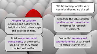 Whilst stated principles vary,
common themes are shared:
Recognise the value of both
qualitative and quantitative
measures for research
assessment.
Ensure the accuracy and
appropriateness of data used
to calculate any metric.
Build in openness and
transparency of the metrics
used, so that they can be
checked and verified.
Account for variation
including, but not limited to,
disciplinary field, career stage
and publication type.
 