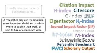 Percentile Benchmark
Usually based on citation or
publication counts…
A researcher may use them to help
make important decisions… such as
where to publish their work, or
who to hire or collaborate with.
 