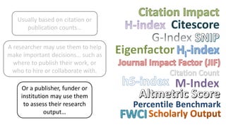 Percentile Benchmark
Usually based on citation or
publication counts…
Or a publisher, funder or
institution may use them
to assess their research
output…
A researcher may use them to help
make important decisions… such as
where to publish their work, or
who to hire or collaborate with.
 