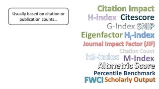 Percentile Benchmark
Usually based on citation or
publication counts…
 
