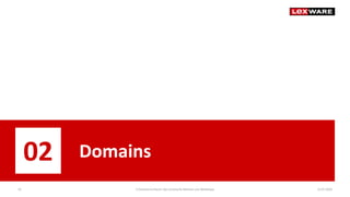 14.07.2020E-Commerce-Recht: Der juristische Rahmen von Webshops10
02 Domains
 