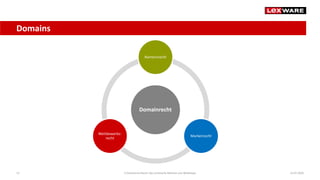 Domains
14.07.2020E-Commerce-Recht: Der juristische Rahmen von Webshops12
Domainrecht
Namensrecht
Markenrecht
Wettbewerbs-
recht
 