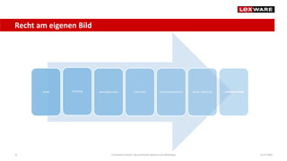 Recht am eigenen Bild
14.07.2020E-Commerce-Recht: Der juristische Rahmen von Webshops22
vorab freiwillig zweckgebunden informiert unmissverständlich aktive Handlung = EINWILLIGUNG
 