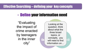 - Define your information need
Effective Searching – defining your key concepts
Concept 1
Concept 3Concept 2
“Evaluating
t...