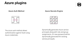Azure plugins
Dynamically generates Azure service
principals along with role and group
assignments. Or new password will be
dynamically generated for existing
service principals.
The azure auth method allows
authentication against Vault using
Azure credentials.
Azure Auth Method Azure Secrets Engine
 