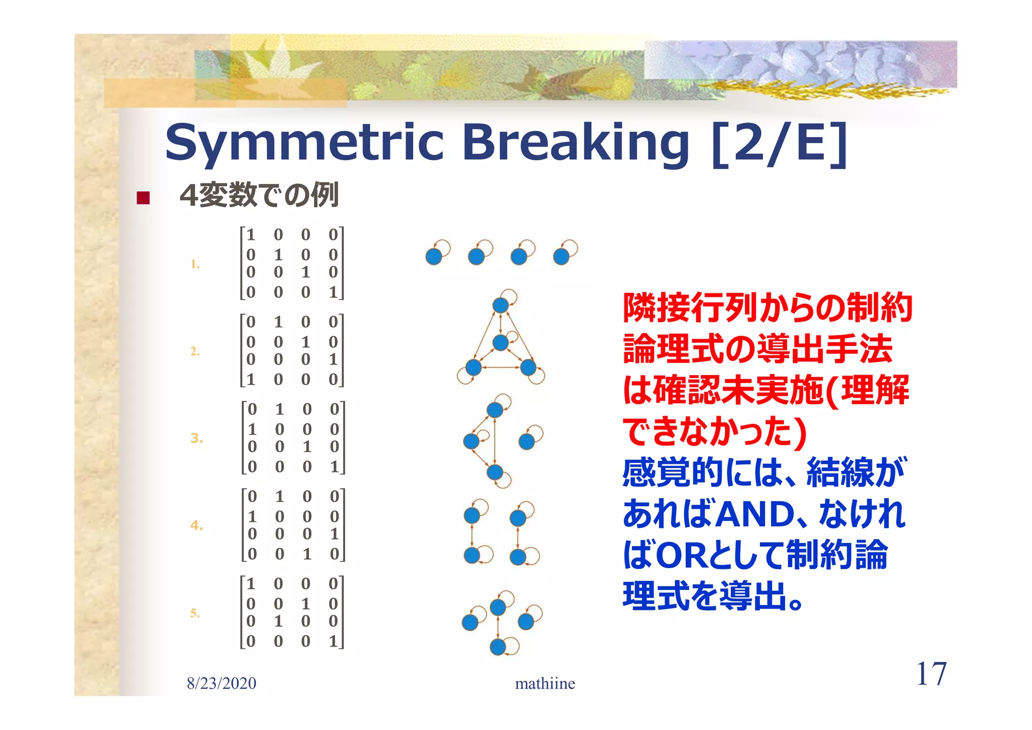 8/23/2020 17
Symmetric Breaking [2/E]
 4変数での例
1.
𝟏 𝟎
𝟎 𝟏
𝟎 𝟎
𝟎 𝟎
𝟎 𝟎
𝟎 𝟎
𝟏 𝟎
𝟎 𝟏
2.
𝟎 𝟏
𝟎 𝟎
𝟎 𝟎
𝟏 𝟎
𝟎 𝟎
𝟏 𝟎
𝟎 𝟏
𝟎 𝟎
3.
𝟎 𝟏
𝟏 𝟎
𝟎 𝟎
𝟎 𝟎
𝟎 𝟎
𝟎 𝟎
𝟏 𝟎
𝟎 𝟏
4.
𝟎 𝟏
𝟏 𝟎
𝟎 𝟎
𝟎 𝟎
𝟎 𝟎
𝟎 𝟎
𝟎 𝟏
𝟏 𝟎
5.
𝟏 𝟎
𝟎 𝟎
𝟎 𝟎
𝟏 𝟎
𝟎 𝟏
𝟎 𝟎
𝟎 𝟎
𝟎 𝟏
mathiine
隣接行列からの制約
論理式の導出手法
は確認未実施(理解
できなかった)
感覚的には、結線が
あればAND、なけれ
ばORとして制約論
理式を導出。
 