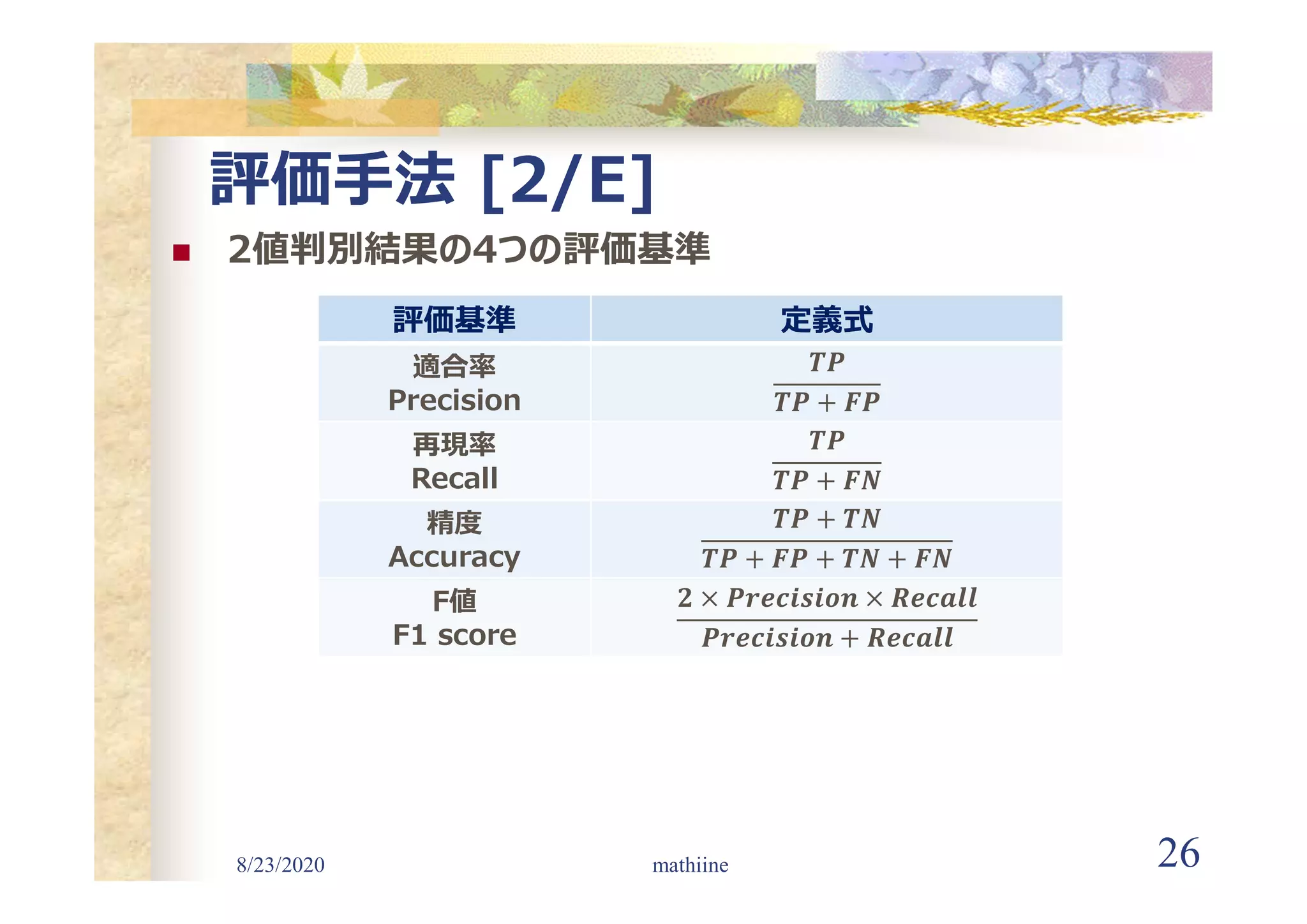 8/23/2020 26
評価手法 [2/E]
 2値判別結果の4つの評価基準
mathiine
評価基準 定義式
適合率
Precision
再現率
Recall
精度
Accuracy
F値
F1 score
 