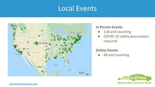 Local Events
DRIVEELECTRICWEEK.ORG
In Person Events
● 118 and counting
● COVID-19 safety precautions
required
Online Events
● 48 and counting
 