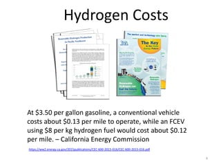 4
Hydrogen Costs
At $3.50 per gallon gasoline, a conventional vehicle
costs about $0.13 per mile to operate, while an FCEV
using $8 per kg hydrogen fuel would cost about $0.12
per mile. – California Energy Commission
https://ww2.energy.ca.gov/2015publications/CEC-600-2015-016/CEC-600-2015-016.pdf
 