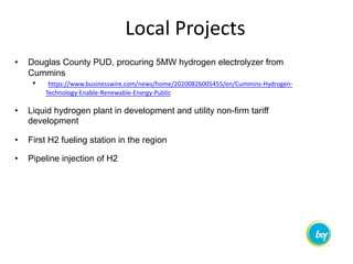 Local Projects
• Douglas County PUD, procuring 5MW hydrogen electrolyzer from
Cummins
• https://www.businesswire.com/news/home/20200826005455/en/Cummins-Hydrogen-
Technology-Enable-Renewable-Energy-Public
• Liquid hydrogen plant in development and utility non-firm tariff
development
• First H2 fueling station in the region
• Pipeline injection of H2
 