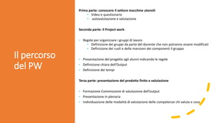 Il percorso
del PW
Prima parte: conoscere il settore macchine utensili
• Video e questionario
• autovalutazione e valutazione
Seconda parte: Il Project work
• Regole per organizzare i gruppi di lavoro
• Definizione dei gruppi da parte del docente che non potranno essere modificati
• Definizione dei ruoli e delle mansioni dei componenti il gruppo
• Presentazione del progetto agli alunni indicando le regole
• Definizione chiara dell’Output
• Definizione dei tempi
Terza parte: presentazione del prodotto finito e valutazione
• Formazione Commissione di valutazione dell’output
• Presentazione in plenaria
• Individuazione delle modalità di valutazione delle competenze chi valuta e cosa
 