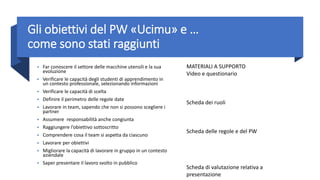 Gli obiettivi del PW «Ucimu» e …
come sono stati raggiunti
• Far conoscere il settore delle macchine utensili e la sua
evoluzione
• Verificare le capacità degli studenti di apprendimento in
un contesto professionale, selezionando informazioni
• Verificare le capacità di scelta
• Definire il perimetro delle regole date
• Lavorare in team, sapendo che non si possono scegliere i
partner
• Assumere responsabilità anche congiunta
• Raggiungere l’obiettivo sottoscritto
• Comprendere cosa il team si aspetta da ciascuno
• Lavorare per obiettivi
• Migliorare la capacità di lavorare in gruppo in un contesto
aziendale
• Saper presentare il lavoro svolto in pubblico
MATERIALI A SUPPORTO
Video e questionario
Scheda dei ruoli
Scheda delle regole e del PW
Scheda di valutazione relativa a
presentazione
 