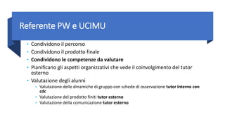 Referente PW e UCIMU
• Condividono il percorso
• Condividono il prodotto finale
• Condividono le competenze da valutare
• Pianificano gli aspetti organizzativi che vede il coinvolgimento del tutor
esterno
• Valutazione degli alunni
• Valutazione delle dinamiche di gruppo con schede di osservazione tutor interno con
cdc
• Valutazione del prodotto finiti tutor esterno
• Valutazione della comunicazione tutor esterno
 