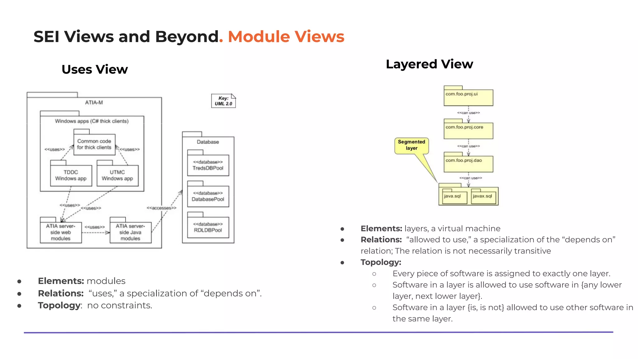 SEI Views and Beyond. Module Views
Uses View
● Elements: modules
● Relations: “uses,” a specialization of “depends on”.
● Topology: no constraints.
Layered View
● Elements: layers, a virtual machine
● Relations: “allowed to use,” a specialization of the “depends on”
relation; The relation is not necessarily transitive
● Topology:
○ Every piece of software is assigned to exactly one layer.
○ Software in a layer is allowed to use software in {any lower
layer, next lower layer}.
○ Software in a layer {is, is not} allowed to use other software in
the same layer.
 