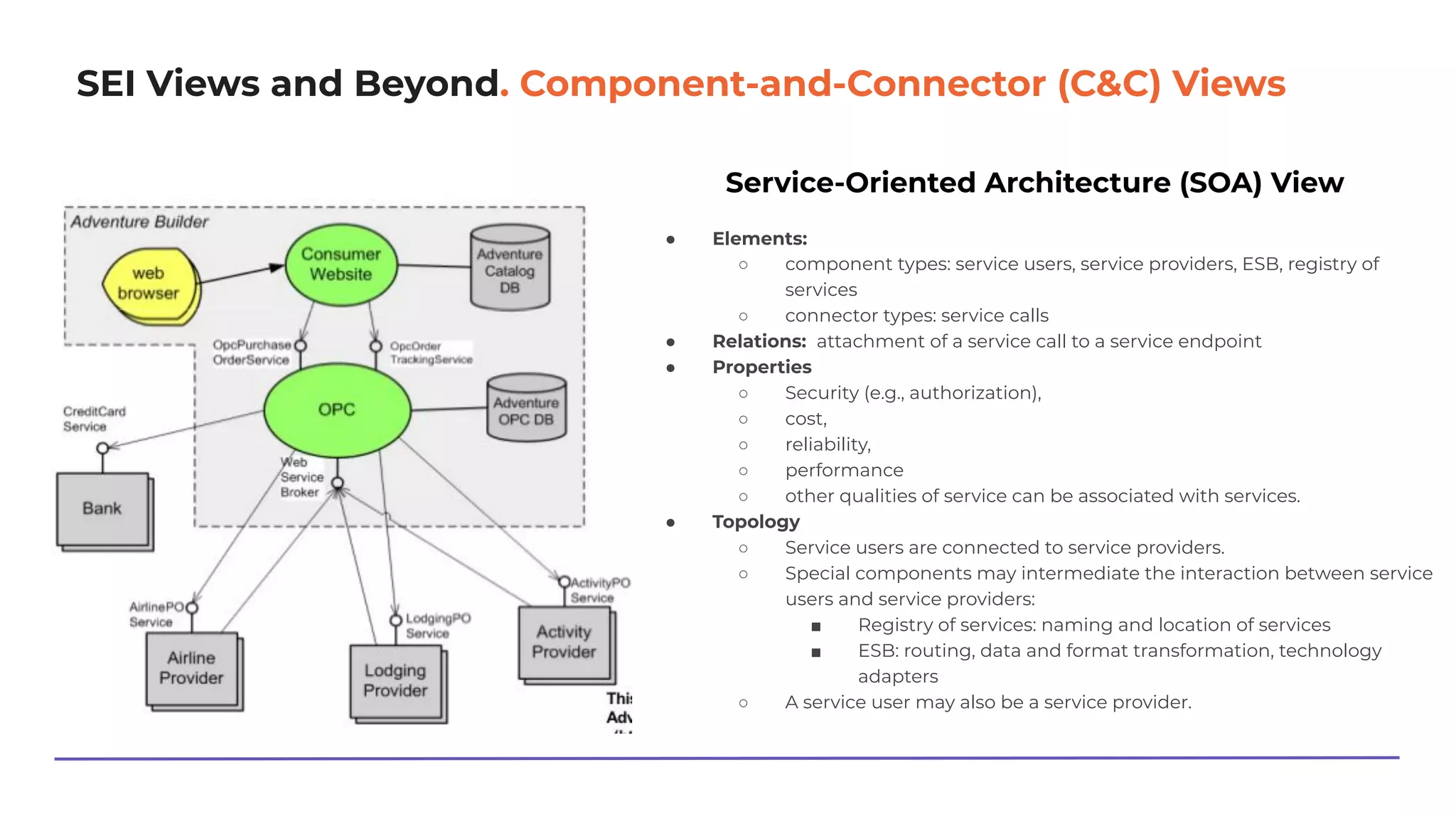 SEI Views and Beyond. Component-and-Connector (C&C) Views
Service-Oriented Architecture (SOA) View
● Elements:
○ component types: service users, service providers, ESB, registry of
services
○ connector types: service calls
● Relations: attachment of a service call to a service endpoint
● Properties
○ Security (e.g., authorization),
○ cost,
○ reliability,
○ performance
○ other qualities of service can be associated with services.
● Topology
○ Service users are connected to service providers.
○ Special components may intermediate the interaction between service
users and service providers:
■ Registry of services: naming and location of services
■ ESB: routing, data and format transformation, technology
adapters
○ A service user may also be a service provider.
 