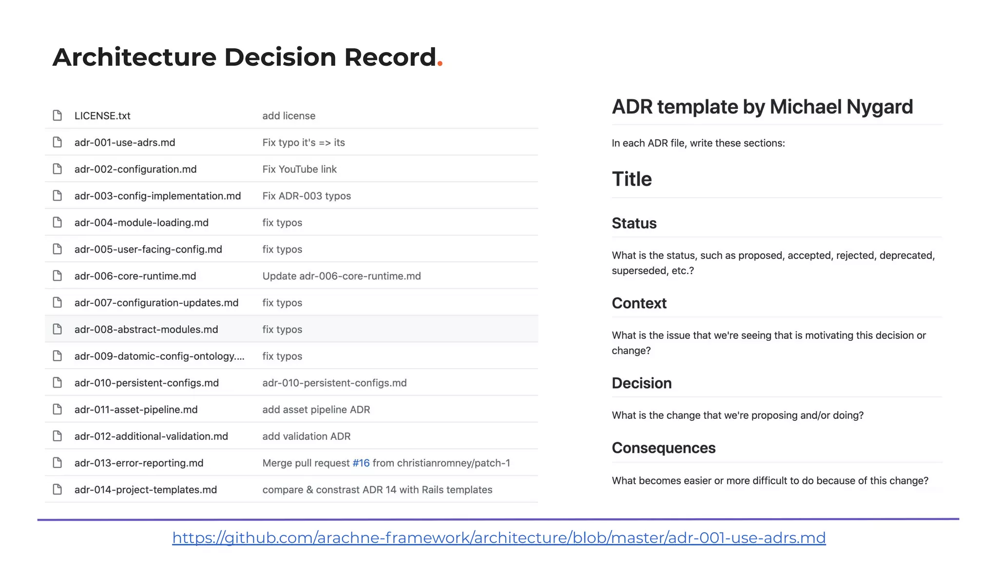 Architecture Decision Record.
https://github.com/arachne-framework/architecture/blob/master/adr-001-use-adrs.md
 